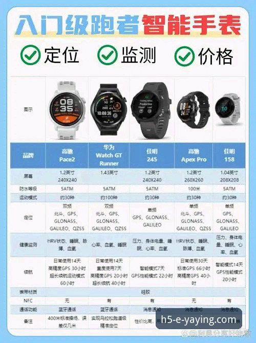 亚盈体育官网新手vs老手：全球赛事使用指南的差异与选择