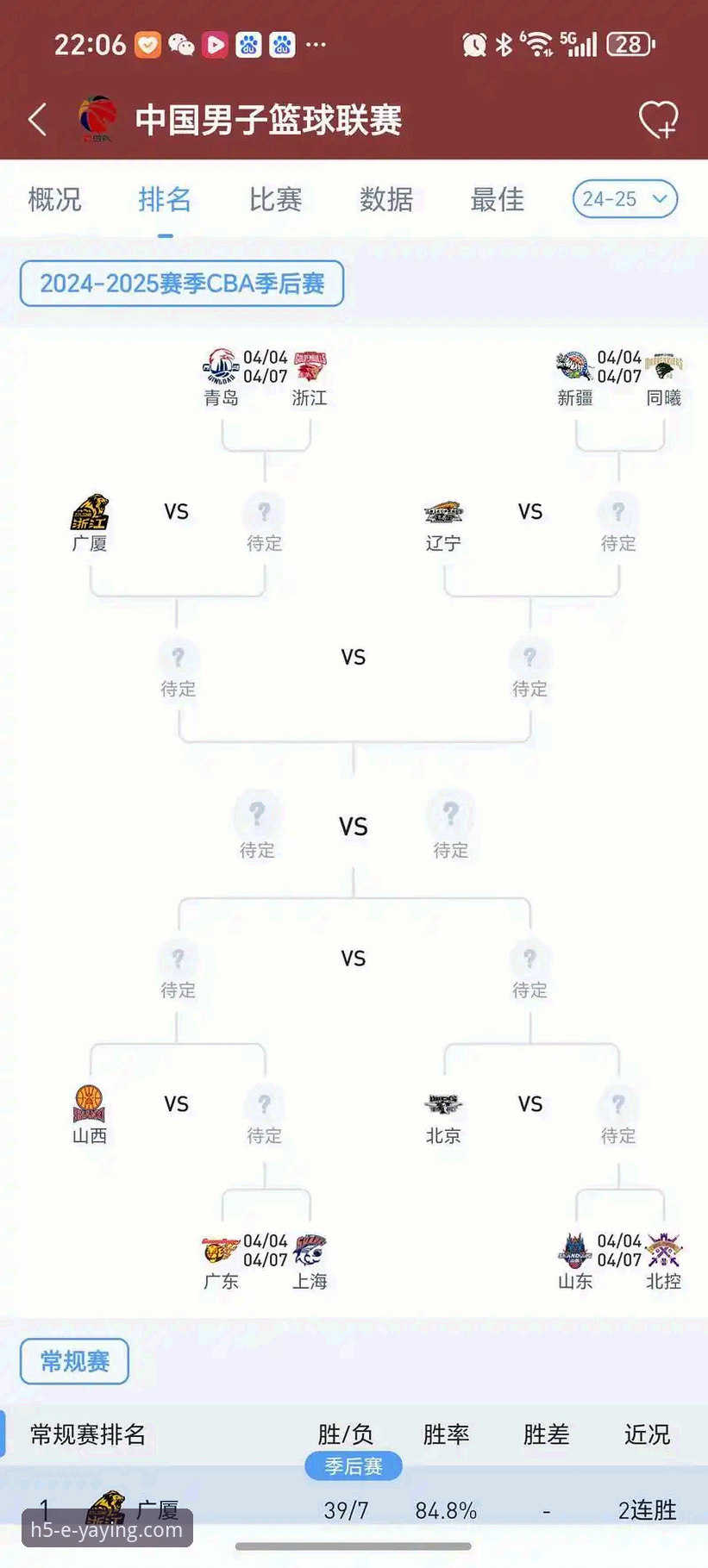CBA季后赛G2加时绝杀复盘教程：浙江2-0横扫宁波晋级八强